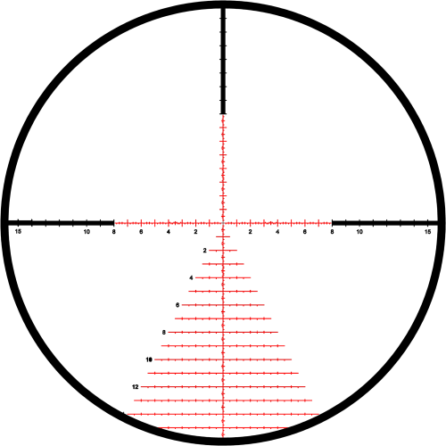 KAHLES K318i