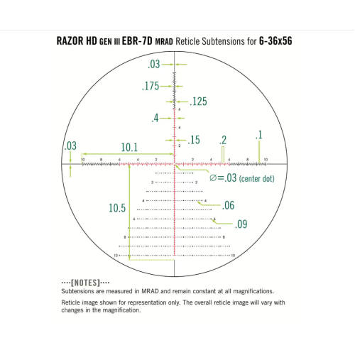 VORTEX Razor HD Gen III 6-36x56 EBR-7D MRAD | Оптический прицел