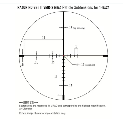 VORTEX Razor HD Gen II-E 1-6x24 | Оптический прицел
